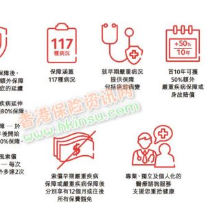 香港保诚危疾加护保2和友邦加裕智倍保2对比（3）