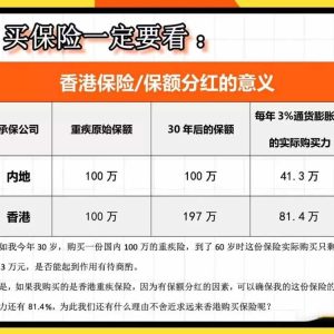 香港重疾险保额递增 不带分红的重疾险就是耍流氓！