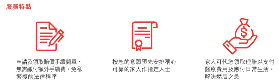640 4 3 香港英国保诚发布最新重疾险-危疾加护保II 即CIE2 保额高达660% 4