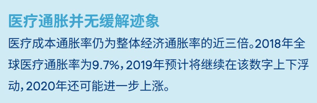 640 4 香港重疾险保额递增 不带分红的重疾险就是耍流氓!