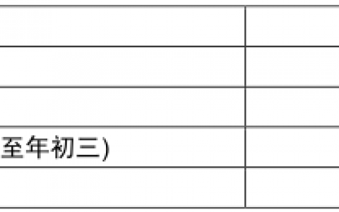 香港友邦保险（AIA）发布元旦春节期间营业安排时间