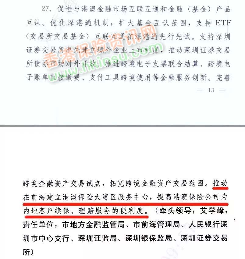 6401 深圳建设先行示范区行动方案:提高香港保险内地续保、理赔便利度!