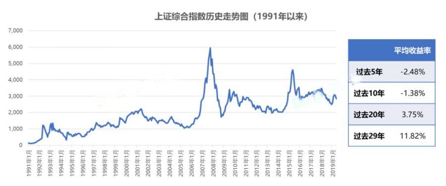 新冠肺炎疫情对香港保险的影响分析与建议 17