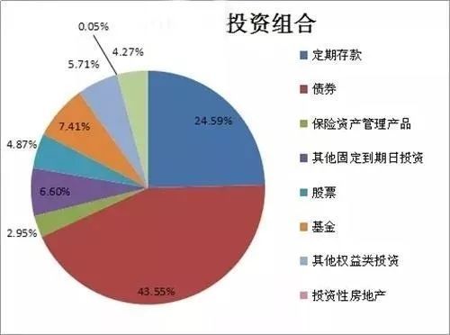 6944b3c0ly4gbrheb1b2zj20dw0acglv 新冠肺炎疫情对香港保险的影响分析与建议 14