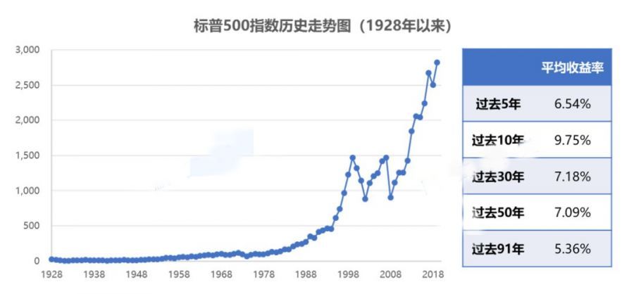 新冠肺炎疫情对香港保险的影响分析与建议 16