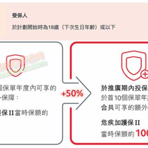 香港保诚发布最新投保优惠活动（2020年1月2日-3月31日）