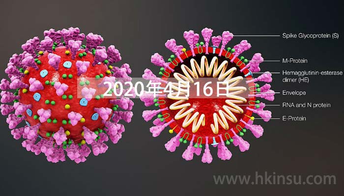 coronavirus structure large 财经早餐每日财经新闻早知道(4/16/2020) 2