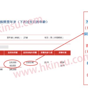 香港英国保诚重疾险危疾加护保2（CIE2）案例分享