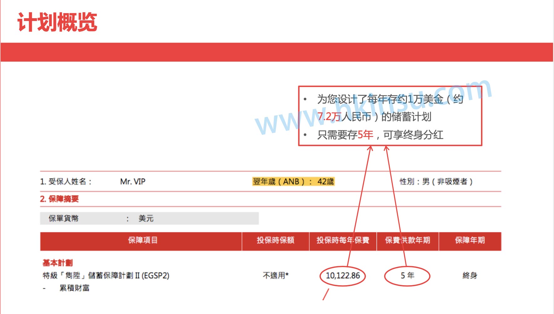 Screenshot 2020 06 17 at 10.03.41 AM 42岁人士投保香港储蓄分红险(养老金)案例