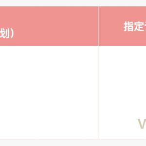香港英国保诚保险最新投保优惠活动（6月27日-7月28日）