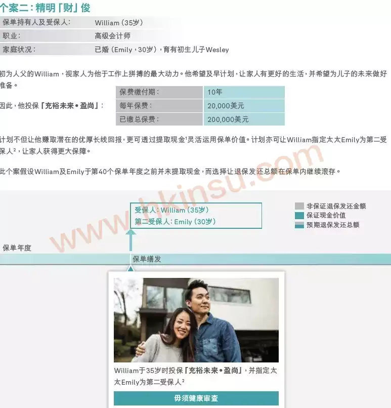 2020071711262754 香港友邦(AIA)发布「充裕未来 · 盈尚」(BPV) 9