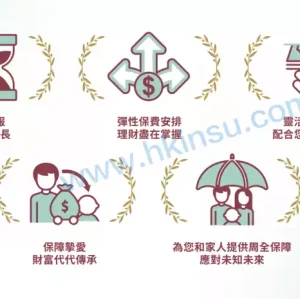 香港安盛（AXA）发布「丰进」美元储蓄计划