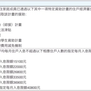 新来港人士，1万元领取攻略，今天开始申请！