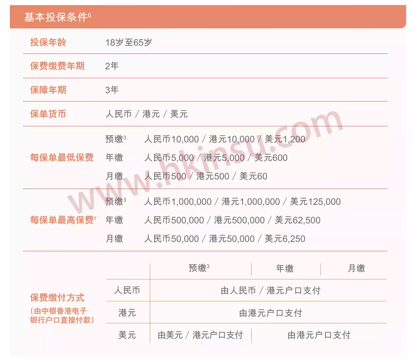 Screenshot 2020 09 19 at 2.57.26 PM 香港中银人寿「目标三年网上储蓄保险计划」介绍 2