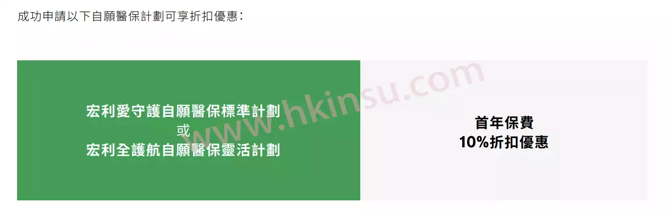 Screenshot 2020 10 16 at 1.41.56 PM 香港宏利保险2020年第四季度投保优惠活动 3