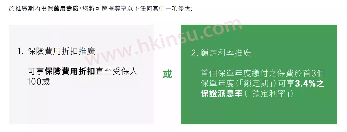 Screenshot 2020 10 16 at 1.42.16 PM 香港宏利保险2020年第四季度投保优惠活动 2