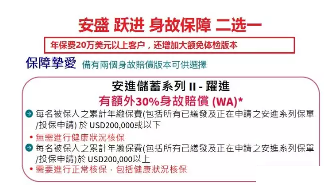 640 4 1 香港储蓄险对比:万通富饶传承2对比安盛跃进 4