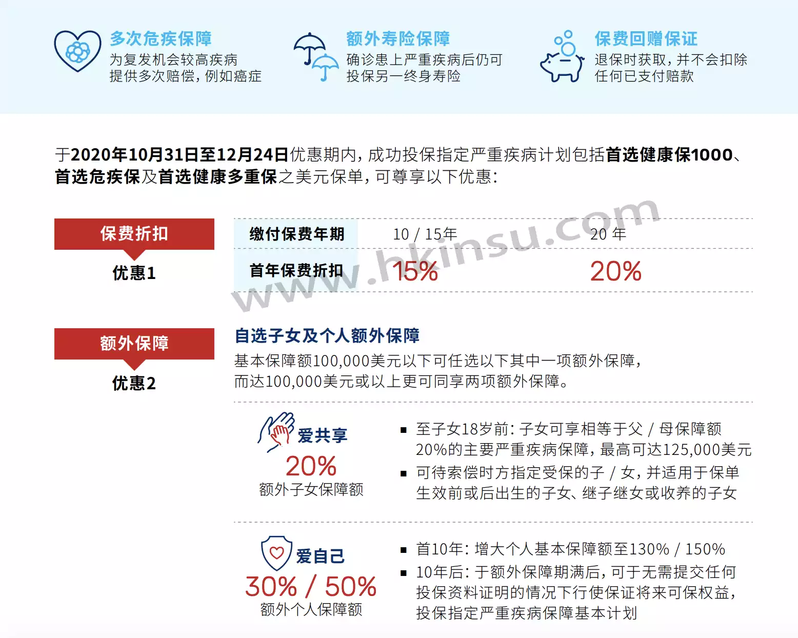 Screenshot 2020 11 07 at 1.33.10 PM 万通保险投保优惠活动汇总(截止至12月31日) 2