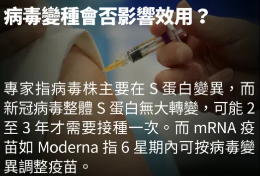 640 13 香港下个月开始接种新冠疫苗 各家疫苗特点分析 13