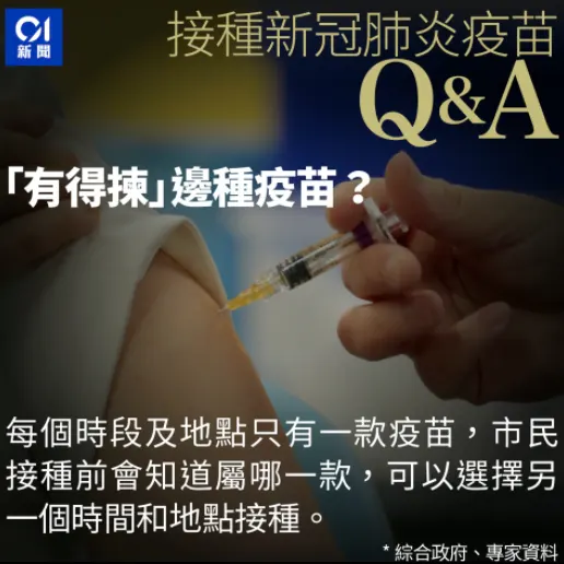 640 8 香港下个月开始接种新冠疫苗 各家疫苗特点分析 8