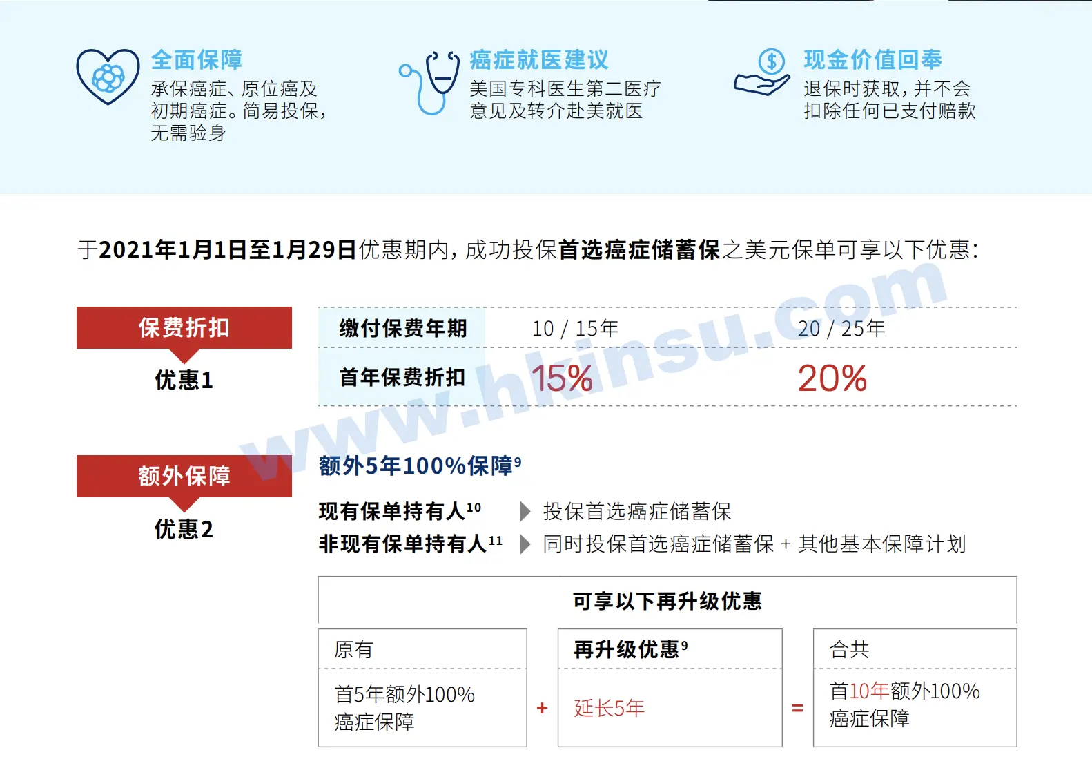 Screenshot 2021 01 04 at 10.02.56 AM 万通保险投保优惠活动汇总(截止至2021年1月29日) 1