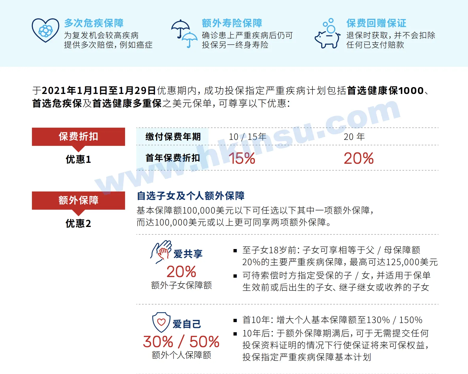 Screenshot 2021 01 04 at 10.03.13 AM 万通保险投保优惠活动汇总(截止至2021年1月29日) 2