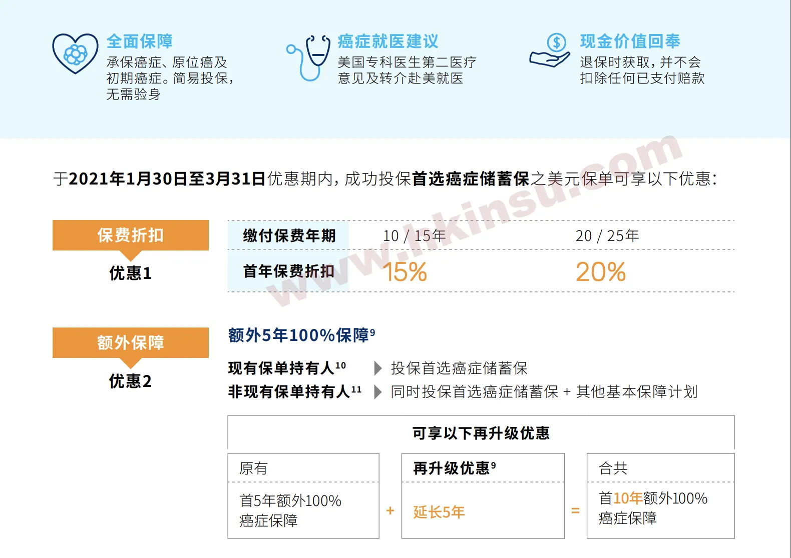 Screenshot 2021 01 30 at 1.48.23 PM 万通保险最新投保优惠活动(1月30日-3月31日) 1