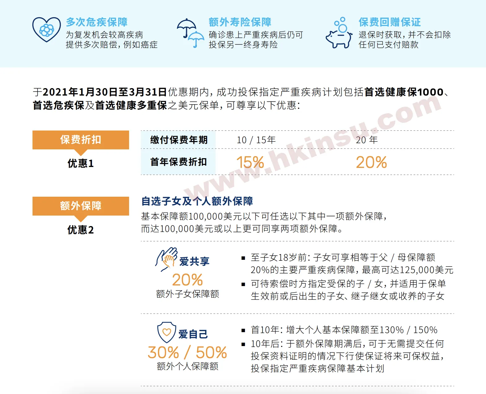 Screenshot 2021 01 30 at 1.48.49 PM 万通保险最新投保优惠活动(1月30日-3月31日) 2