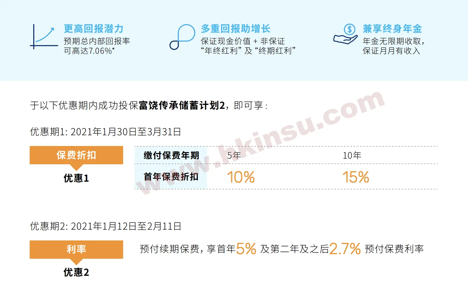 Screenshot 2021 01 30 at 1.49.05 PM 万通保险最新投保优惠活动(1月30日-3月31日) 3