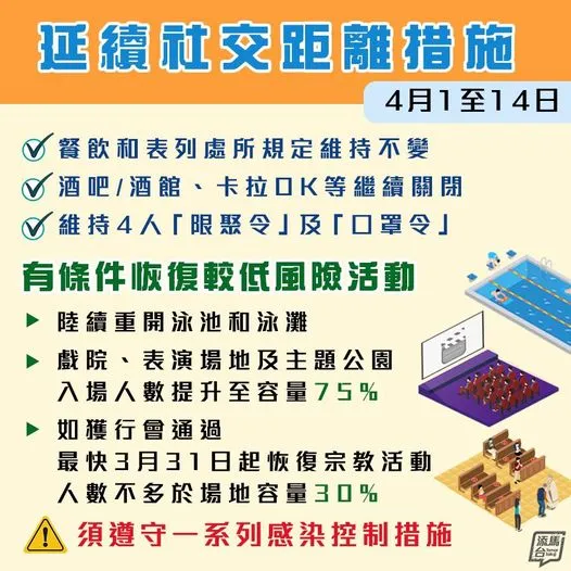 640 5 5 疫情好转 香港放宽入境限制! 3