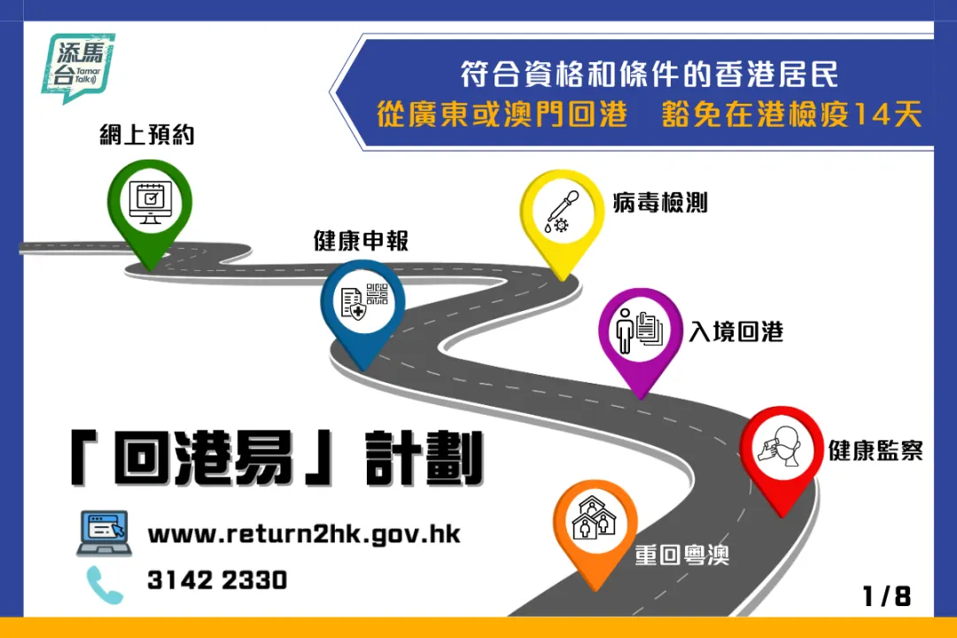 6401 3 疫情好转 香港放宽入境限制! 2
