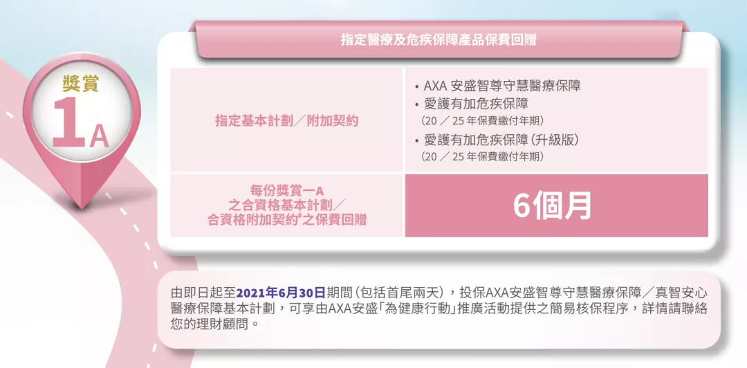 安盛保险（AXA）2021年第二季度投保优惠活动