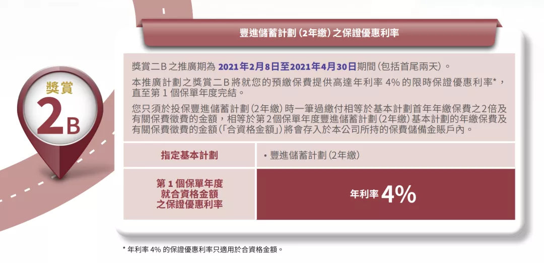 640 5 1 安盛保险(AXA)2021年第二季度投保优惠活动 3