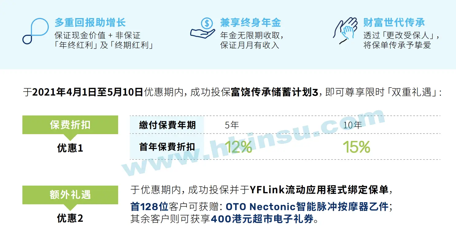 Screenshot 2021 04 01 at 9.10.27 AM 万通保险最新投保优惠活动(截止至6月30日) 2