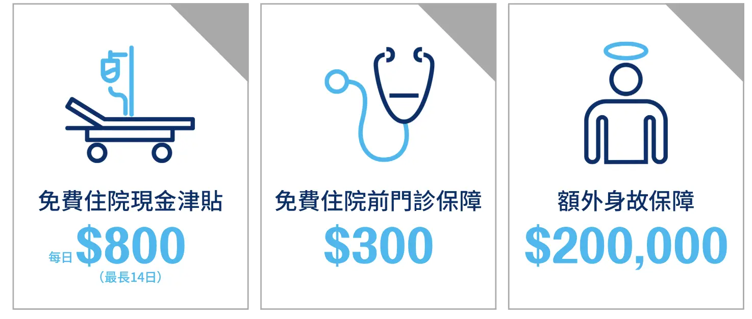 万通保险推新冠肺炎及疫苗副作用保障