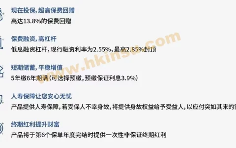 澳门保费融资-太平金钻卓越储蓄寿险计划