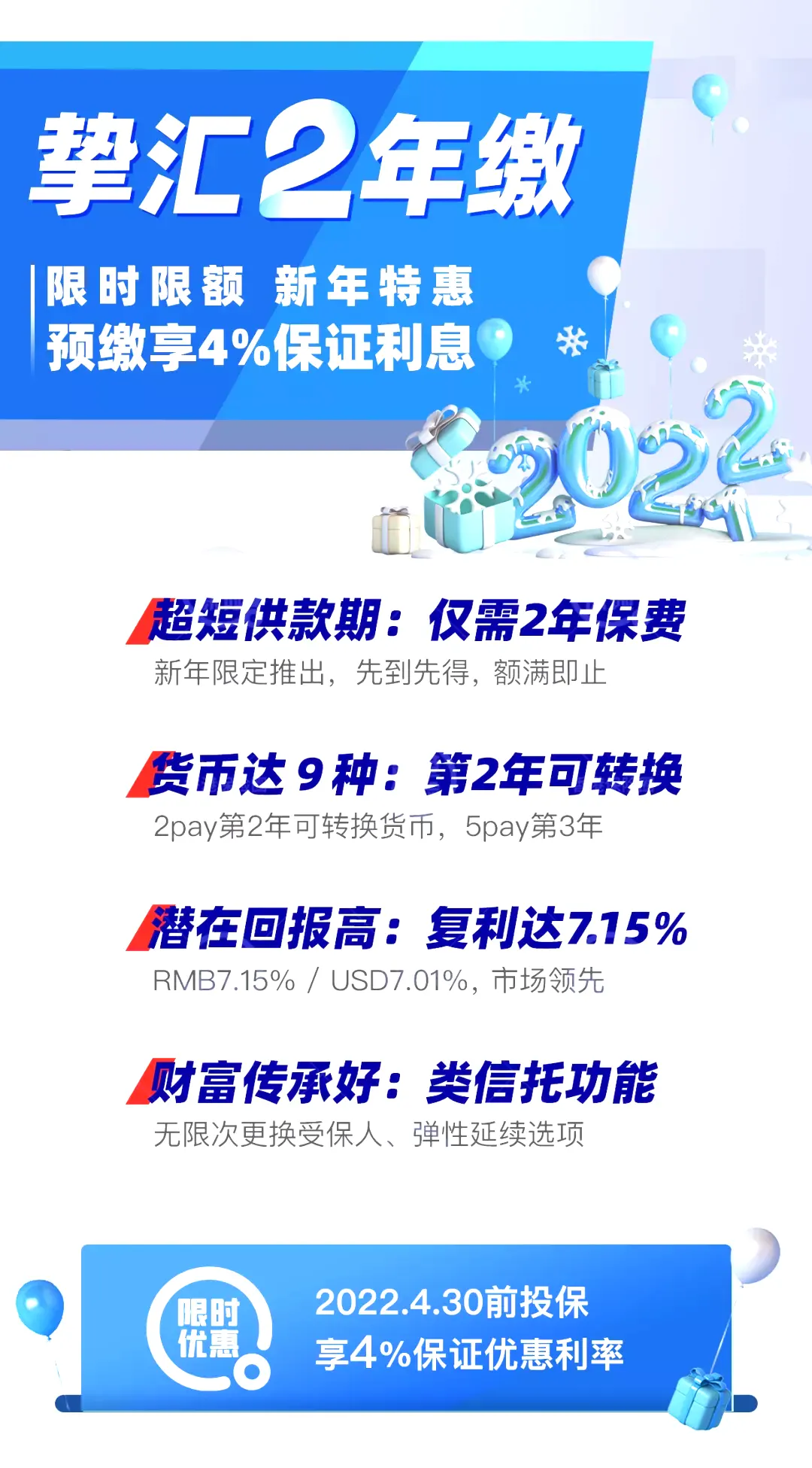 2022020707434155 有关安盛挚汇储蓄计划 2年缴费的相关问题 1