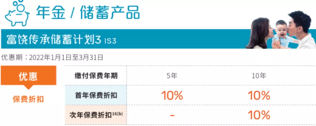 香港/澳门万通保险2022年第一季度投保优惠活动