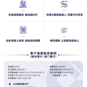 中国人寿「裕饶传承2」保费融资产品详细介绍