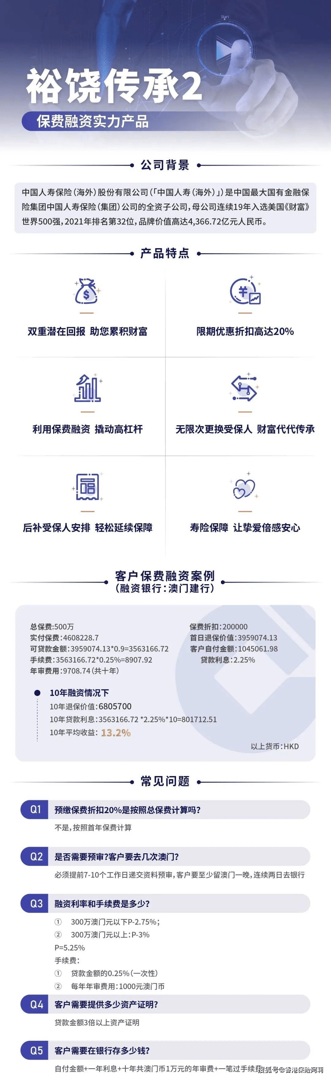 b067d6b7c0e2480b844231123ee84c14 中国人寿「裕饶传承2」保费融资产品详细介绍