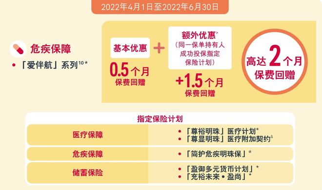 unnamed file 10 香港友邦最新投保优惠(2022年第二季度) 2