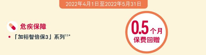 unnamed file 11 香港友邦最新投保优惠(2022年第二季度) 3