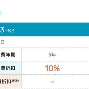 澳门和香港万通保险最新投保优惠活动（2022年第二季度）