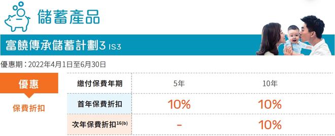 澳门和香港万通保险最新投保优惠活动（2022年第二季度）