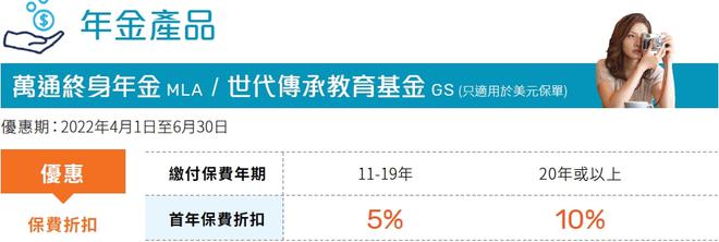 澳门和香港万通保险最新投保优惠活动（2022年第二季度） 1