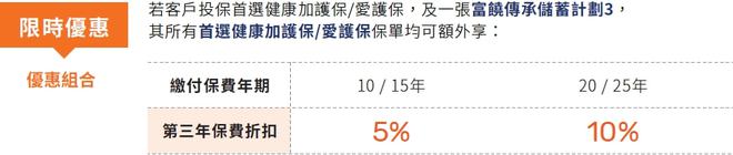 澳门和香港万通保险最新投保优惠活动（2022年第二季度） 4