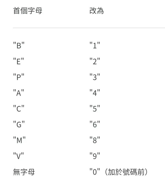 unnamed file 26 澳门友邦保险保单如何交续期保费? 3
