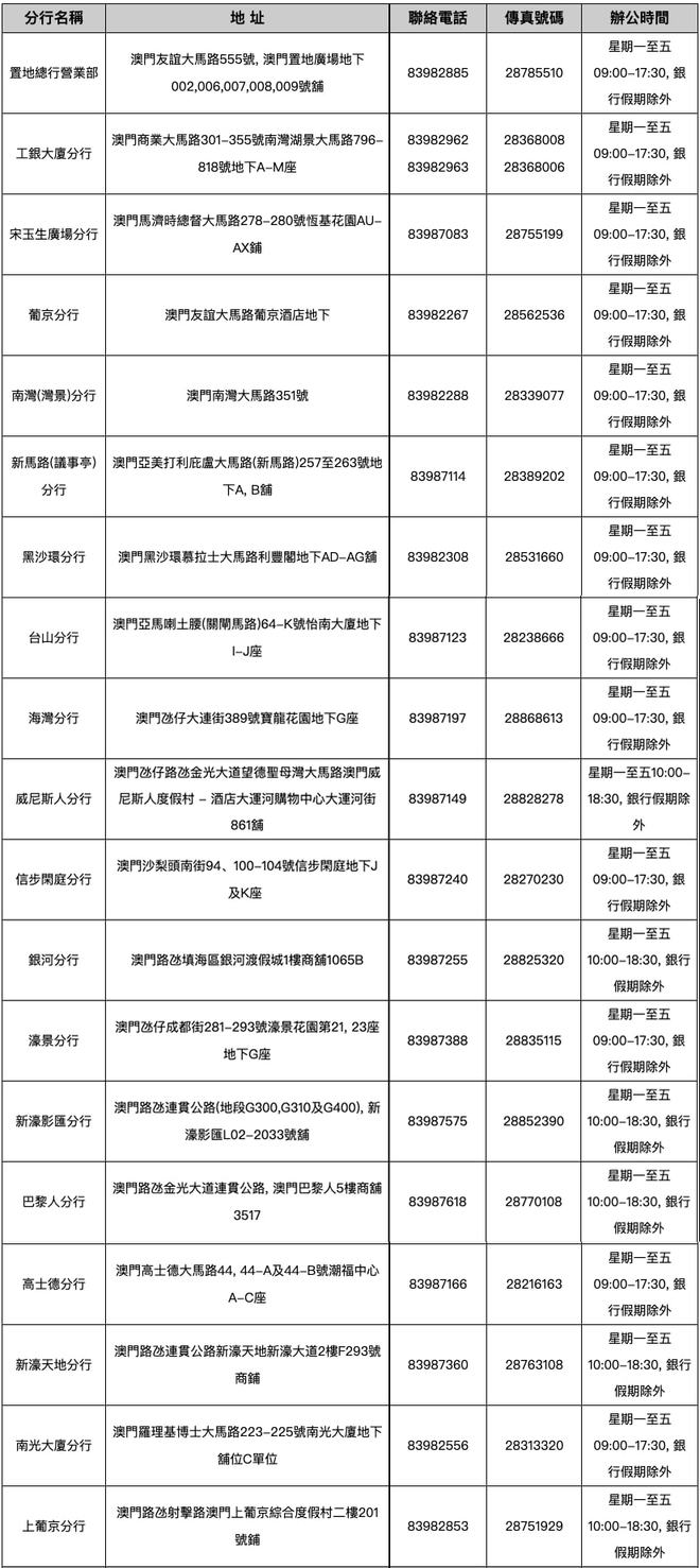 unnamed file 30 澳门友邦保险保单如何交续期保费? 7