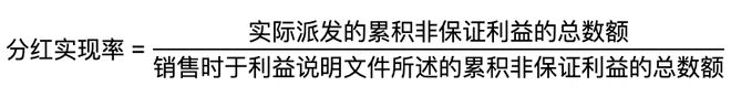 unnamed file 1 2021年保诚分红实现率