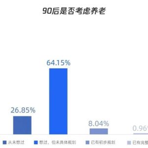 30岁起每年存1万美元，存5年，60岁退休每年领1.8万美元至终身